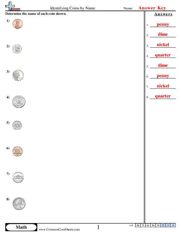  - identifying-coins-by-name worksheet