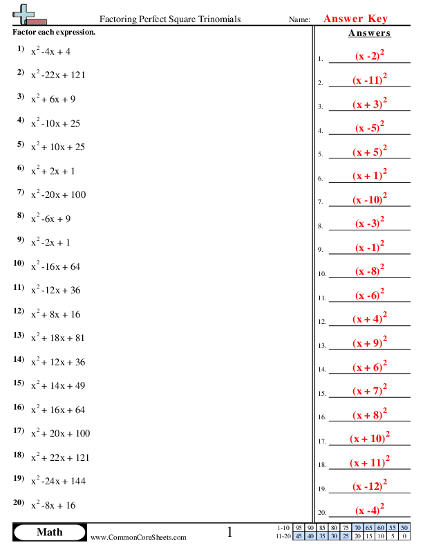  - factoring-perfect-square-trinomials worksheet