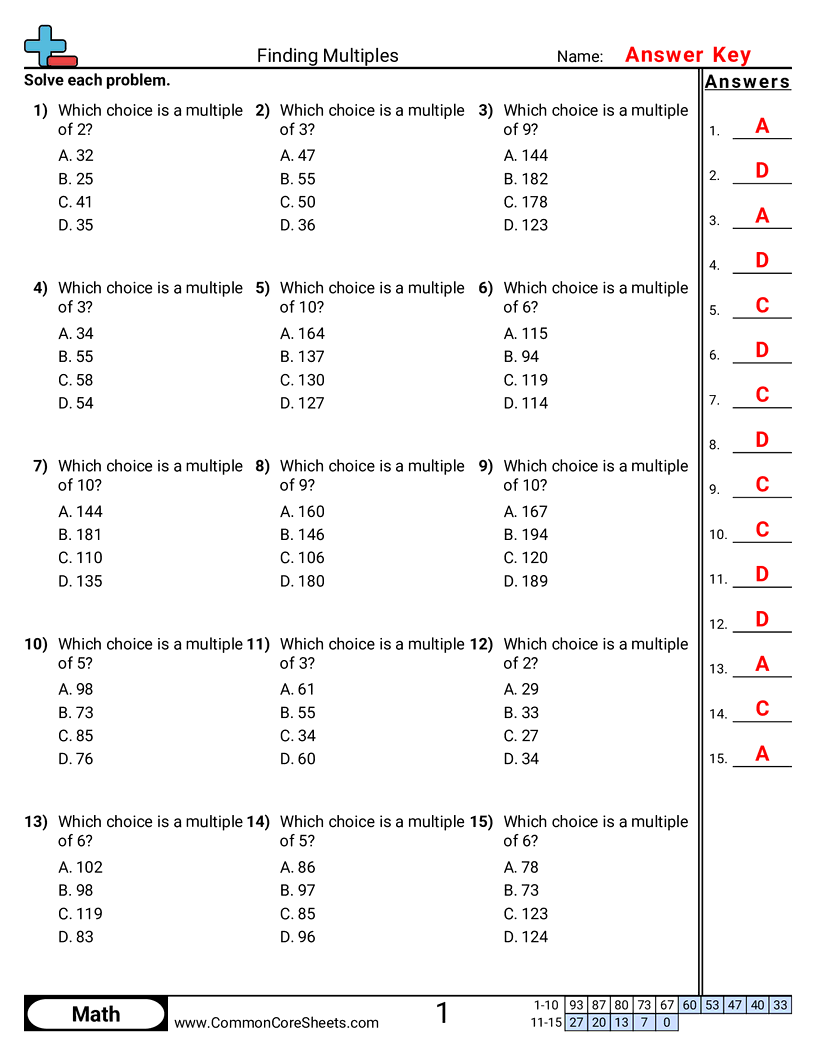 - finding-multiples worksheet