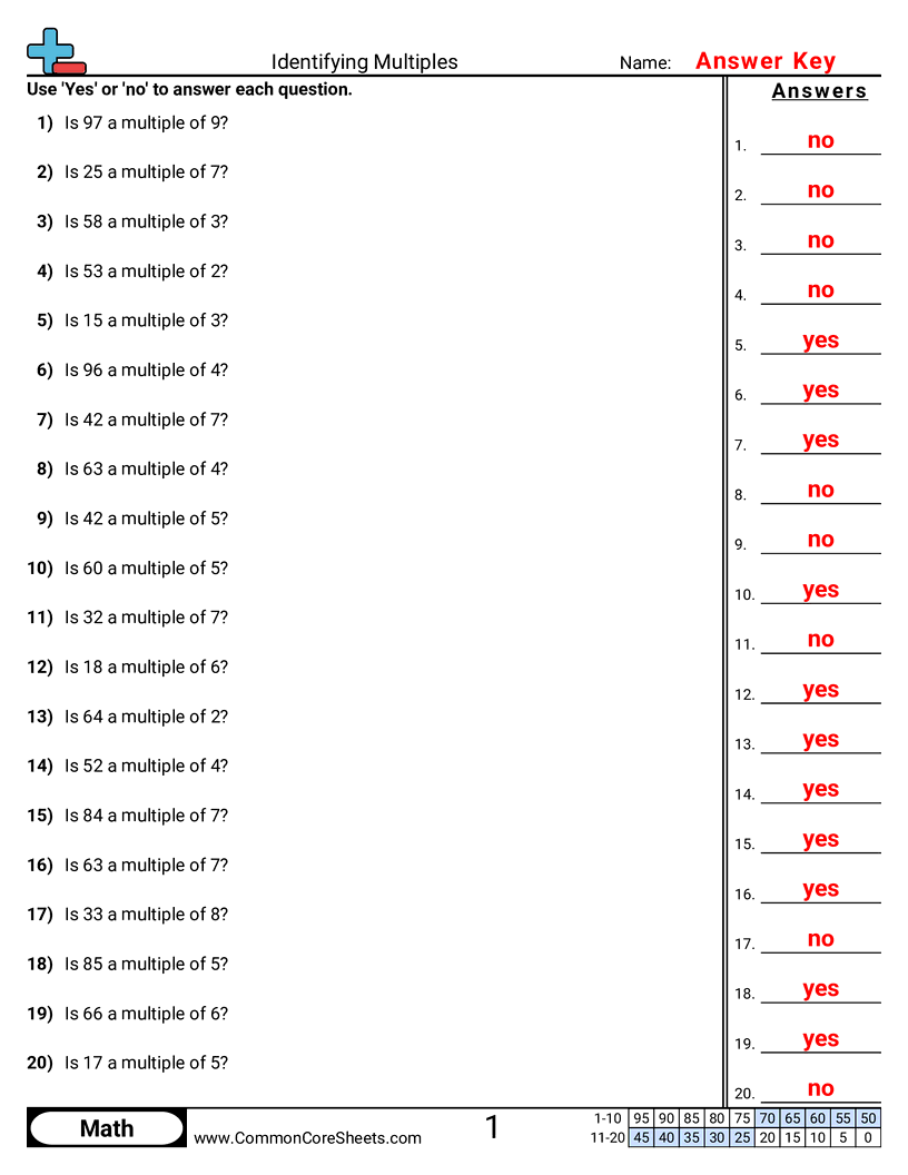  - multiples-within-100 worksheet