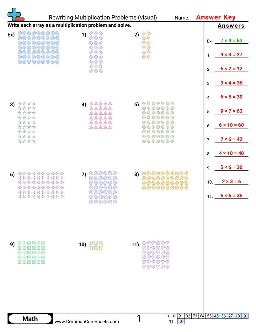3rd Grade Multiplication Worksheets - rewriting-multiplication-visual worksheet