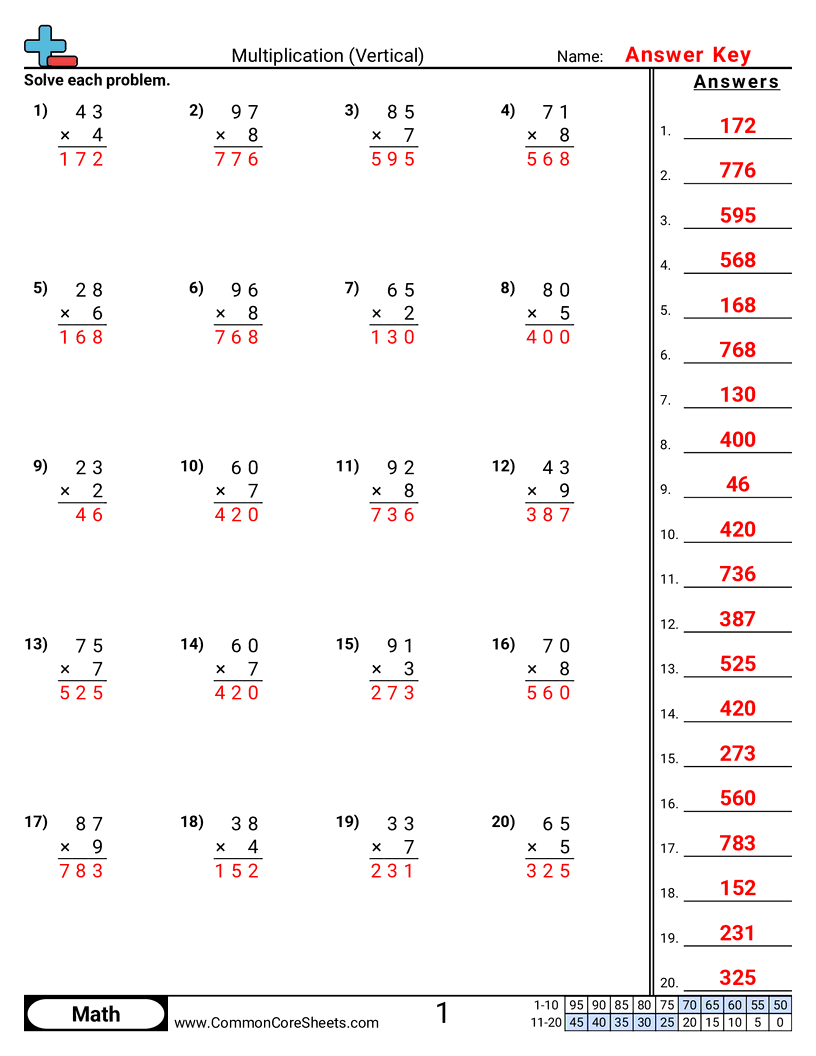 4.N.2.2 Worksheets - vertical-2-digit-x-1-digit worksheet