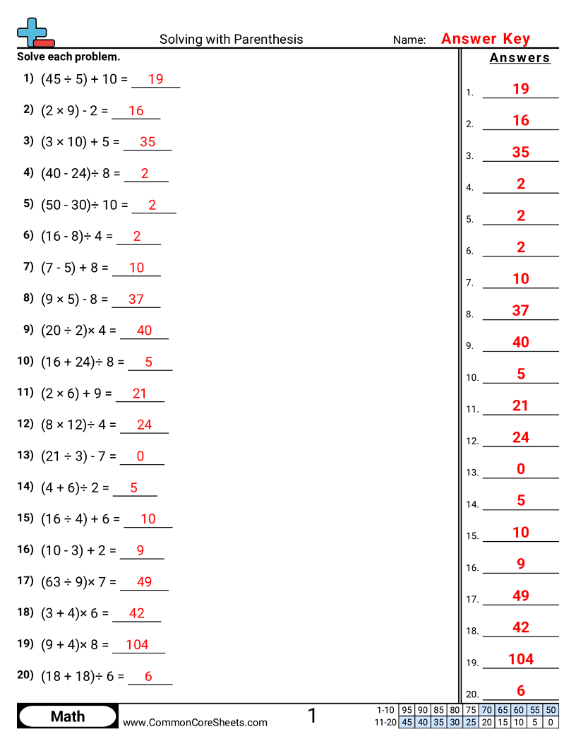 5.A.2.1 Worksheets - solving-with-parenthesis worksheet
