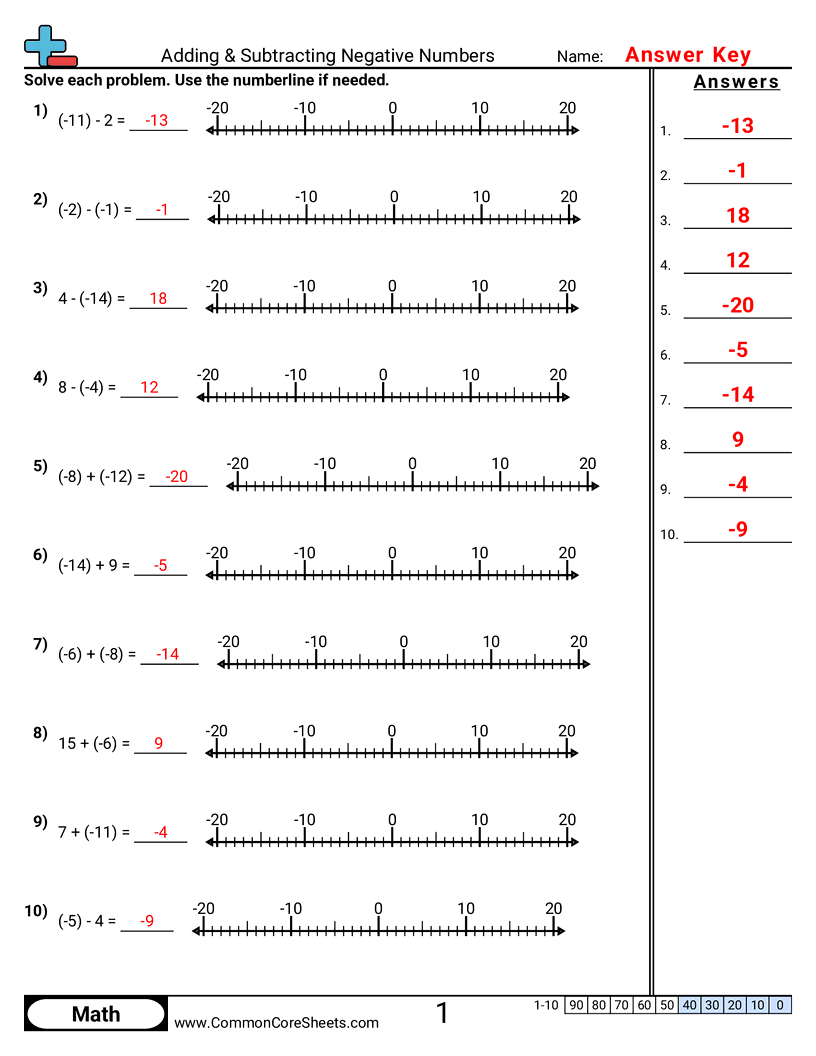7.N.2.5 Worksheets - standard-form-with-numberline worksheet