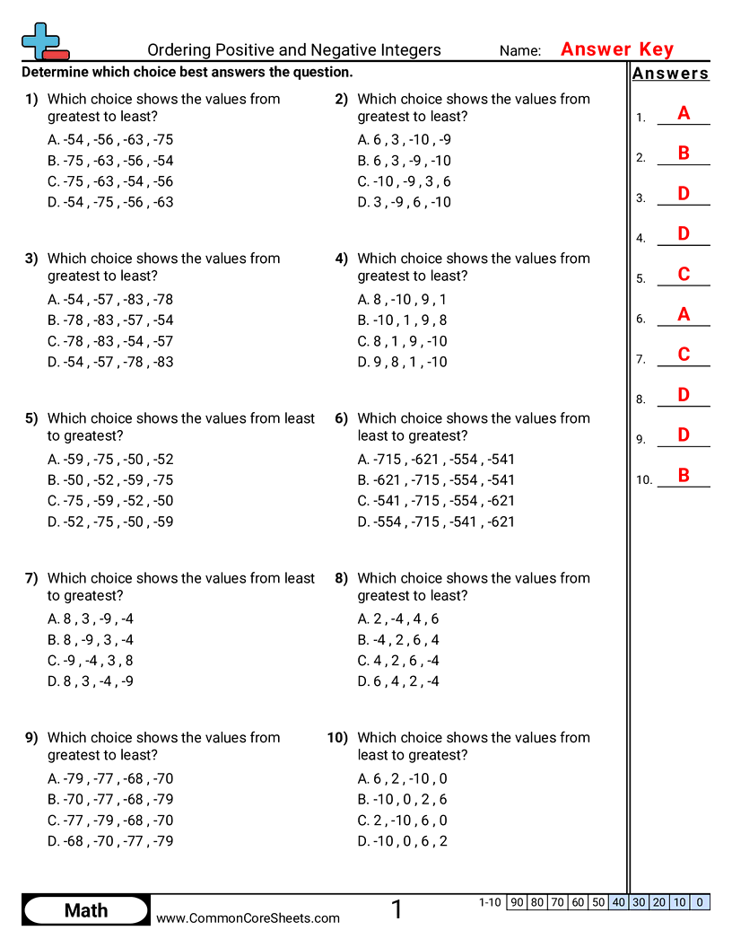 Share - ordering-positive-and-negative-integers-multiple-choice worksheet