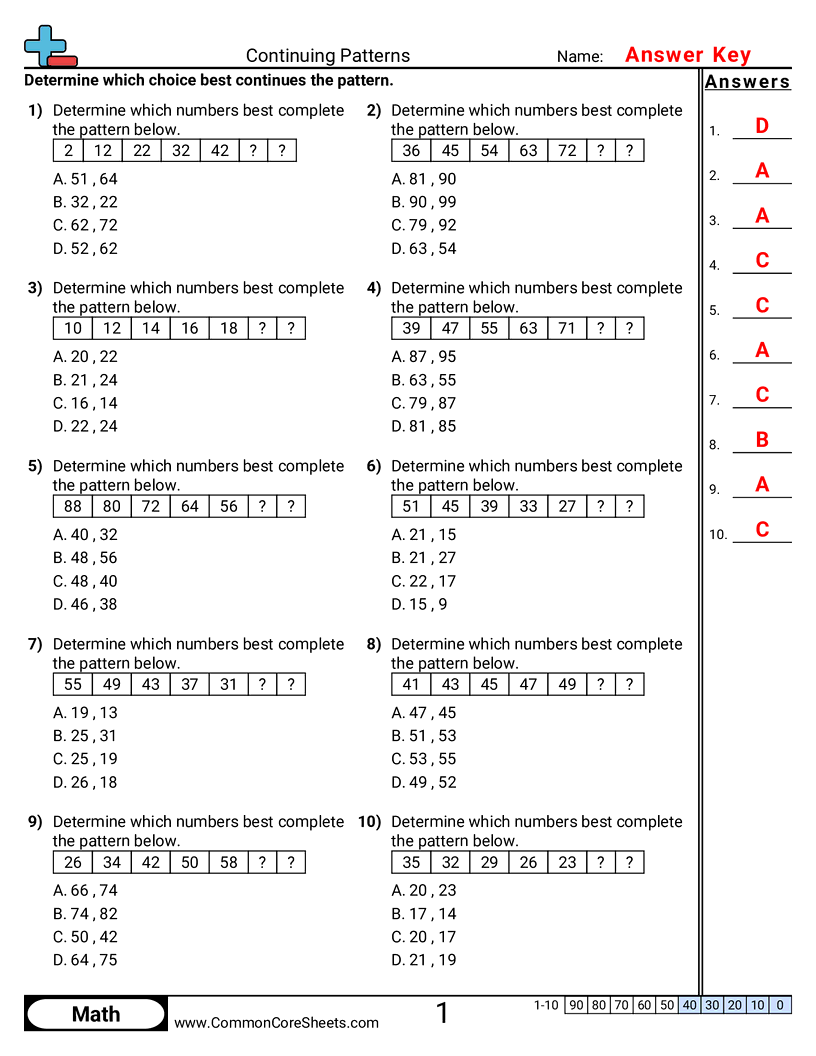 4.A.1.2 Worksheets - continuing-patterns worksheet