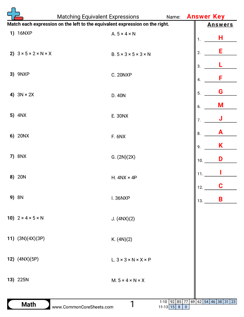 7.A.4.1 Worksheets - matching-equivalent-expressions worksheet