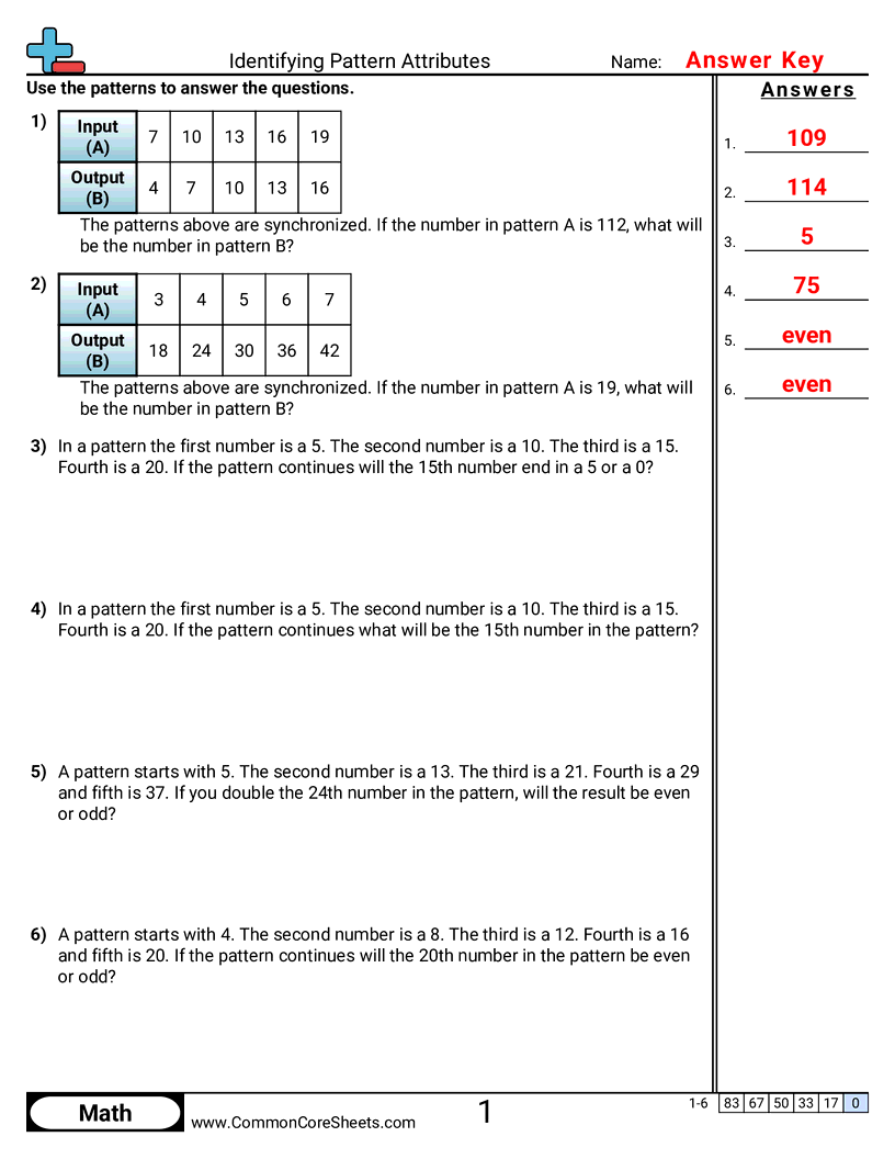 4.A.1.2 Worksheets - identifying-pattern-attributes worksheet