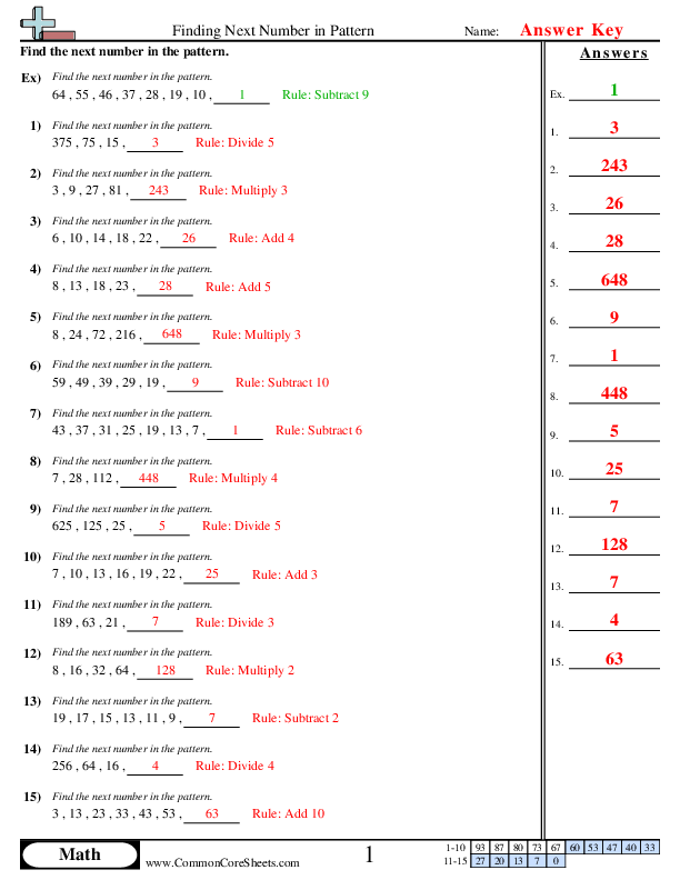  - pattern-missing-number worksheet