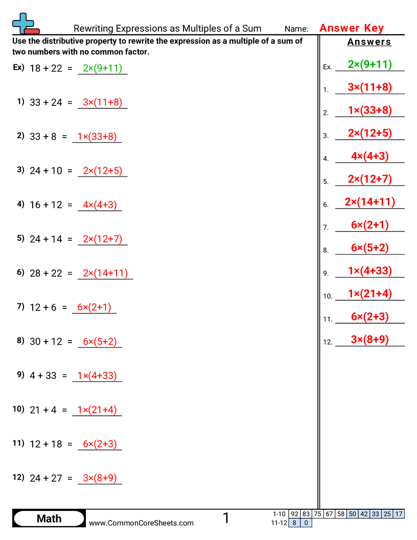 Share - rewriting-expressions-as-multiples-of-a-sum worksheet