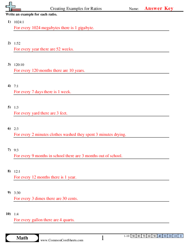  - creating-examples-for-ratios worksheet