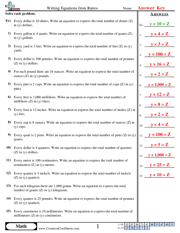  - writing-equations-from-ratios worksheet