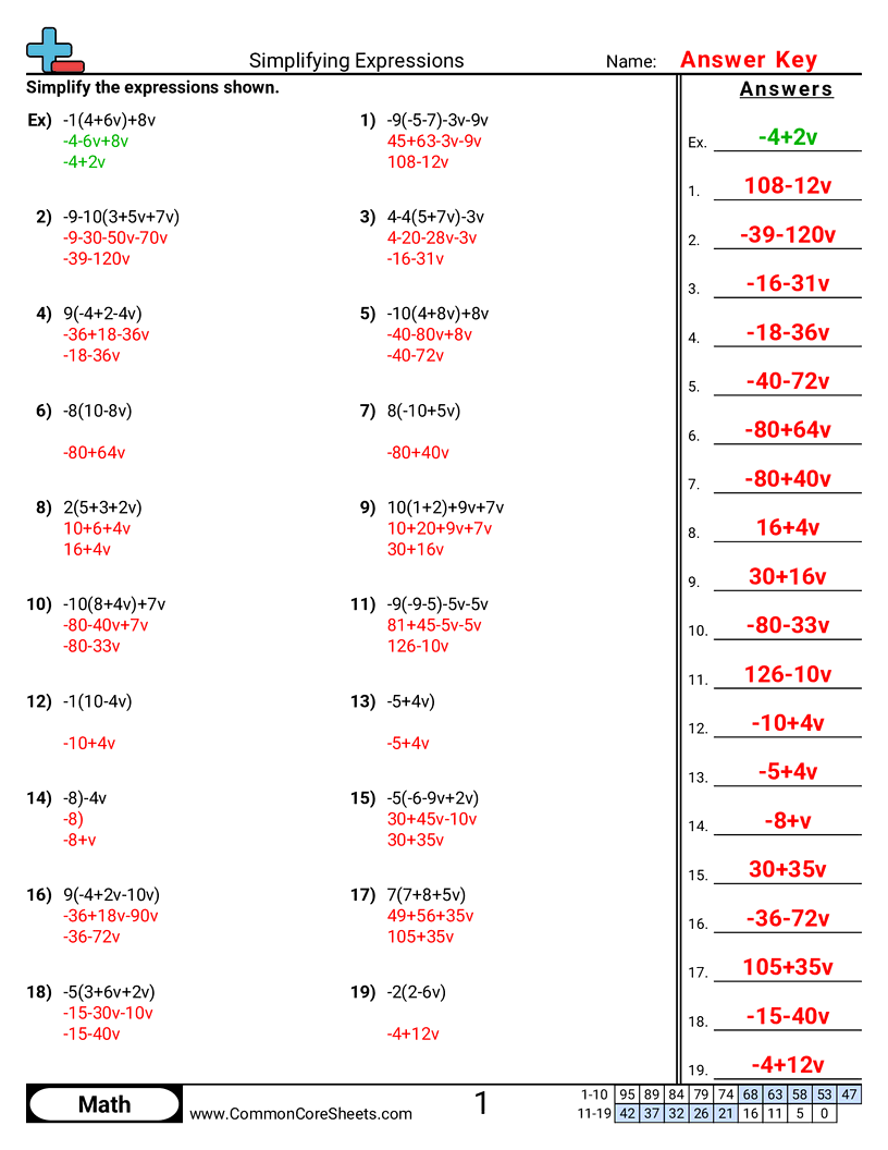 PA.A.3.2 Worksheets - simplifying-expressions worksheet