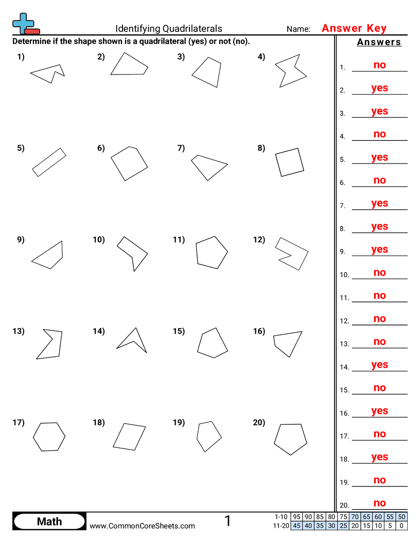 2nd Grade Shapes Worksheets - identifying-quadrilaterals worksheet