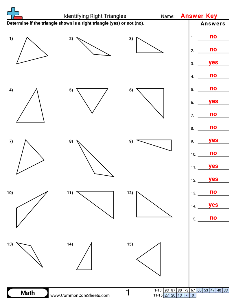Share - identifying-right-triangles worksheet