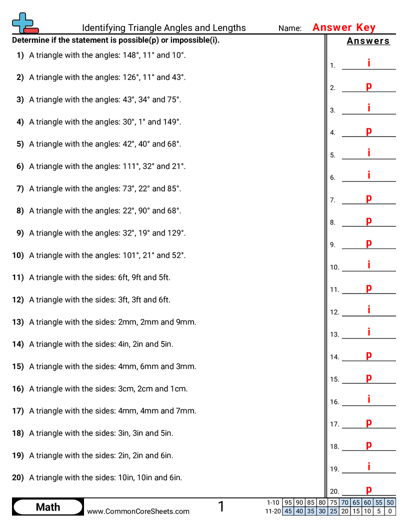 7th Grade Shapes Worksheets - identifying-triangle-angles-and-lengths worksheet