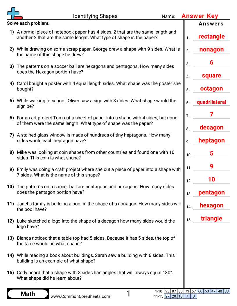 3rd Grade Shapes Worksheets - word-problems-3-10-sides worksheet
