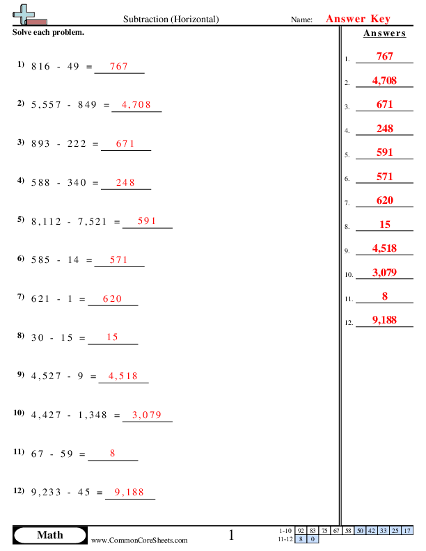  - subtraction-horizontal worksheet