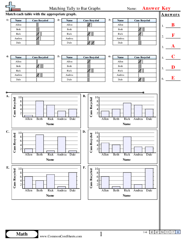  - matching-tally-to-bar-graph worksheet