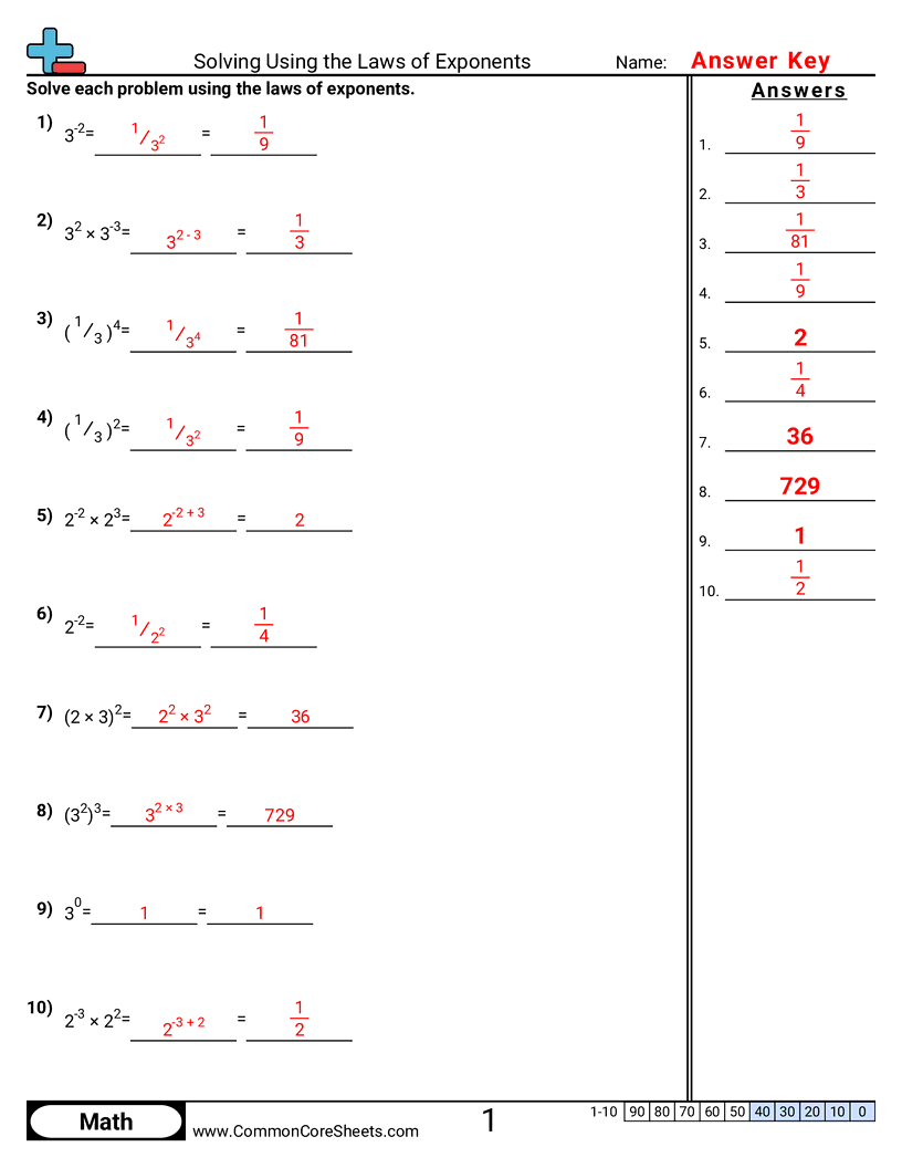 PA.N.1.1 Worksheets - solving-using-the-laws-of-exponents worksheet