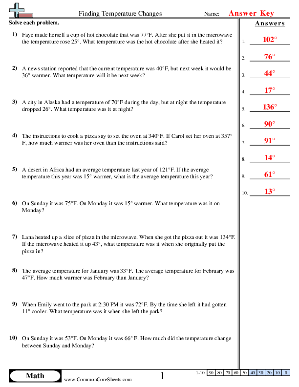 - word-problems-0°-100°-f worksheet