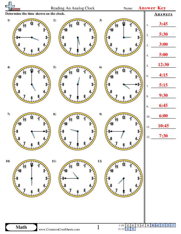 Premium Vector | Vector illustration. worksheet for kids preschool and  school age. draw hands on the clock show time round watch.