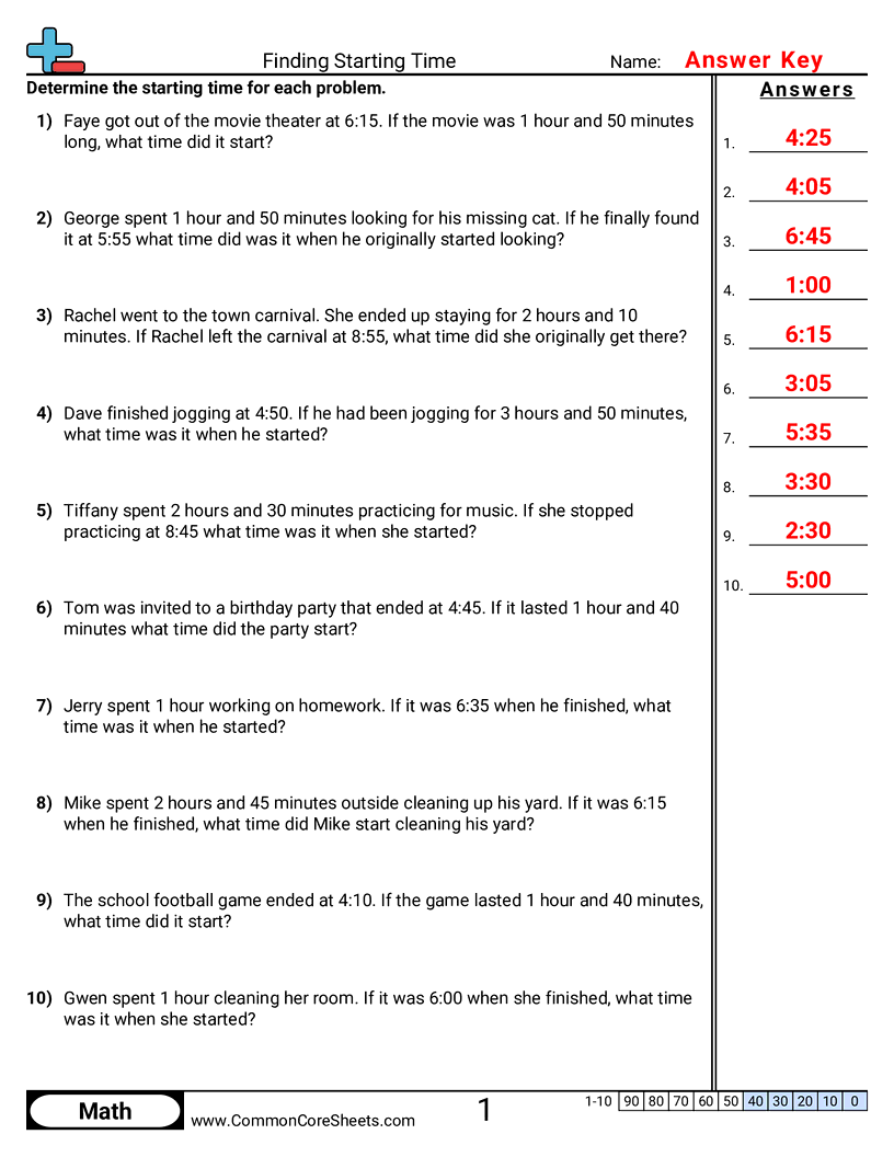 3rd Grade Time Worksheets - word-problems worksheet