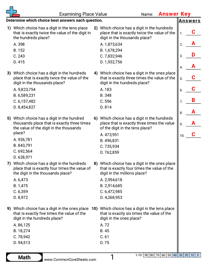 Value & Place Value Worksheets - examining-place-value worksheet