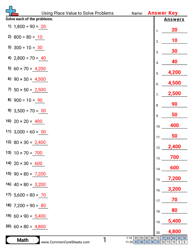 4.N.1.2 Worksheets - using-place-value-to-solve-problems worksheet