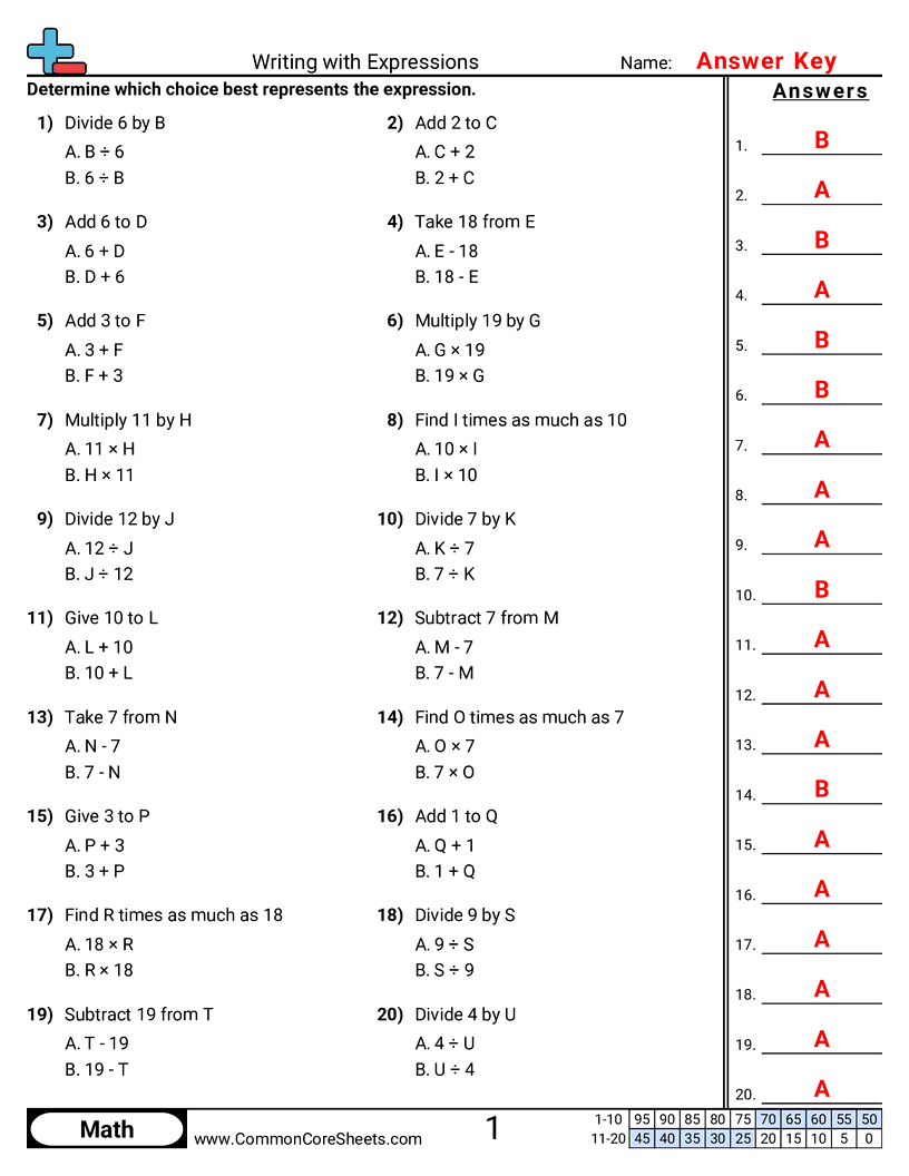 6.A.2.1 Worksheets - writing-with-expressions worksheet