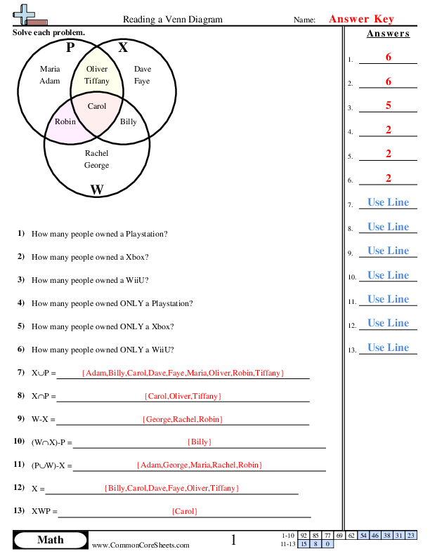  - reading-a-venn-diagram worksheet