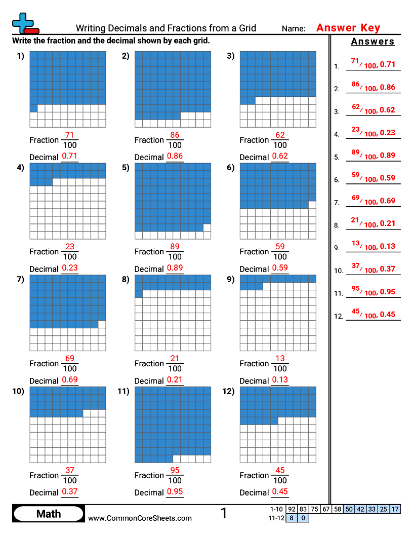 Related worksheet