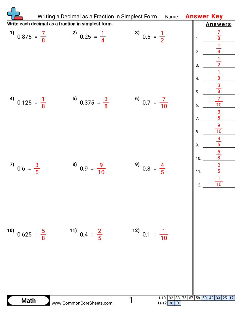 Related worksheet