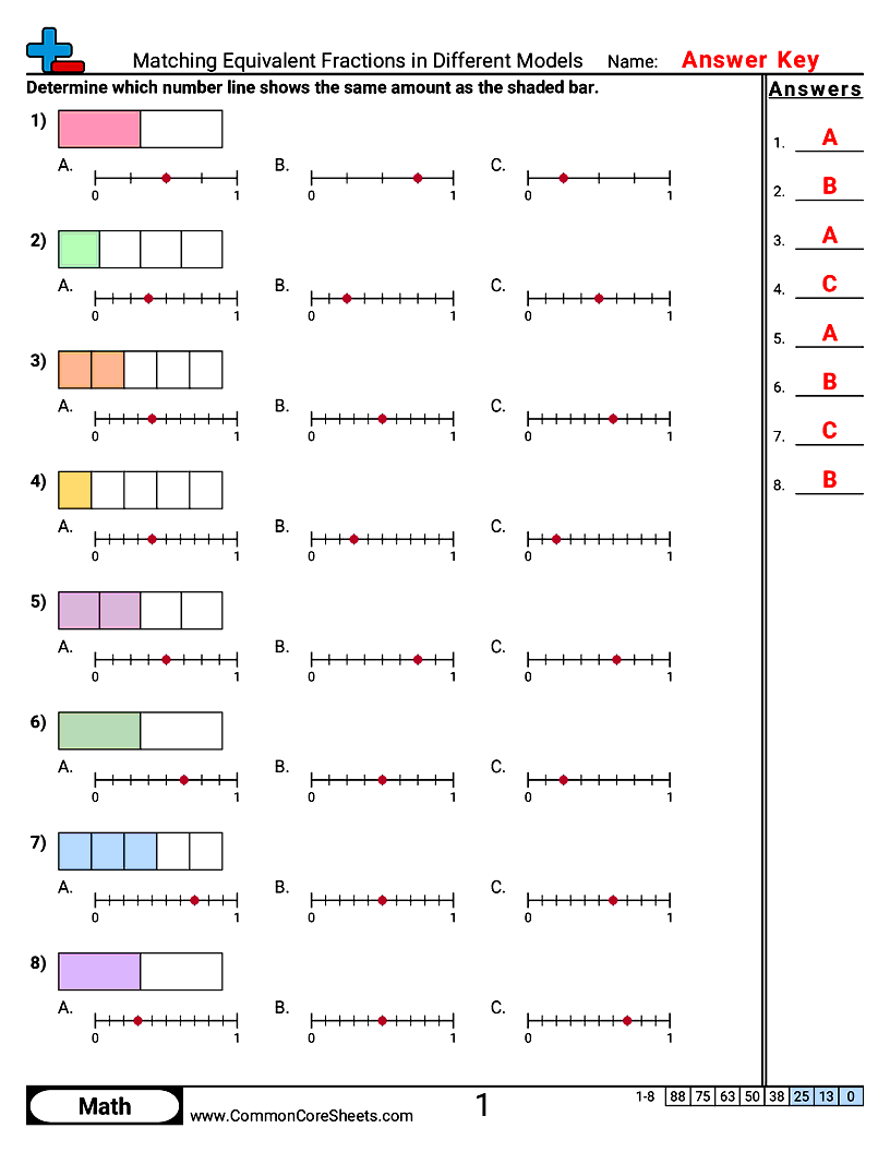 Related worksheet