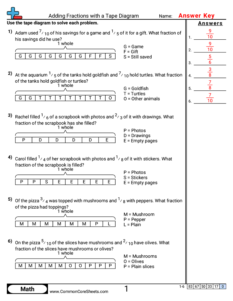 Related worksheet