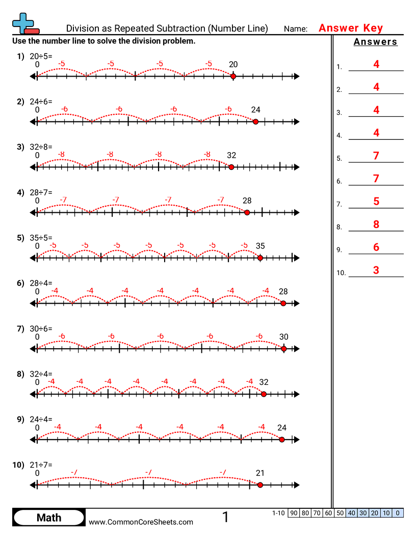 Related worksheet