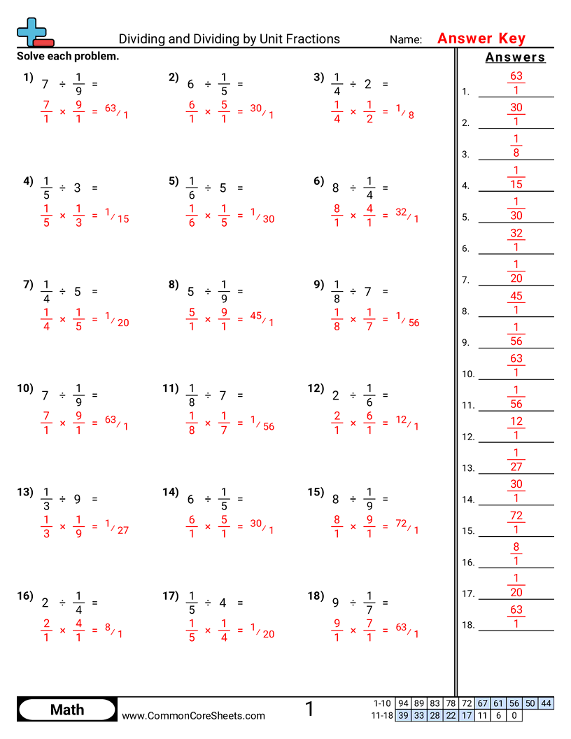 Related worksheet