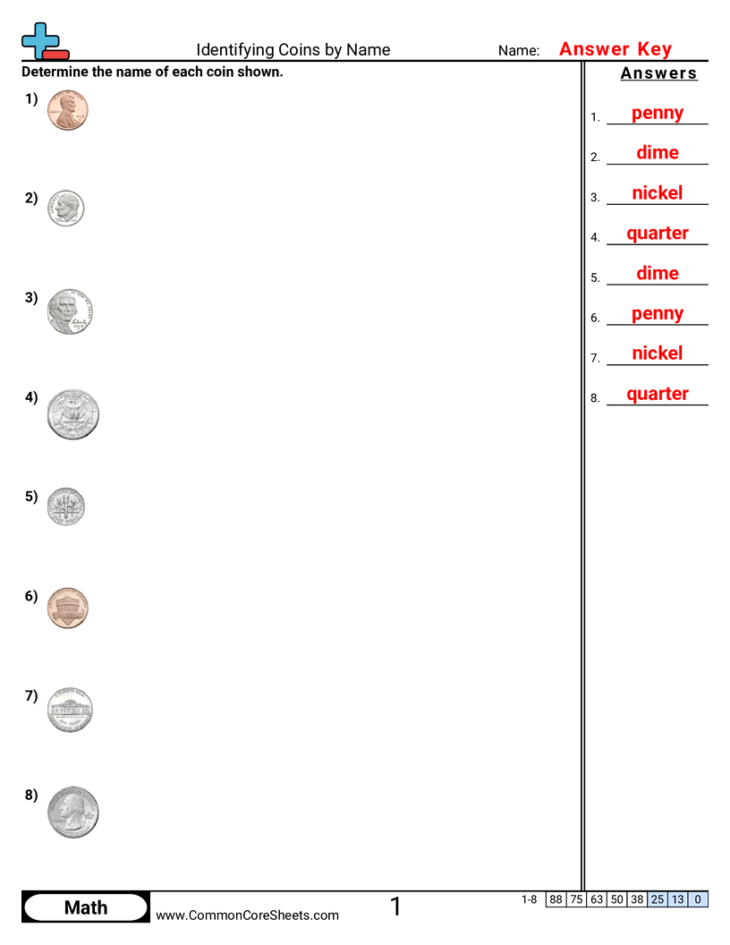 Related worksheet