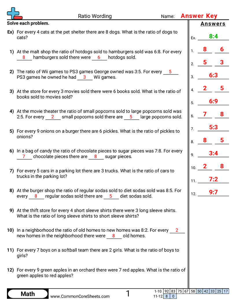 Related worksheet